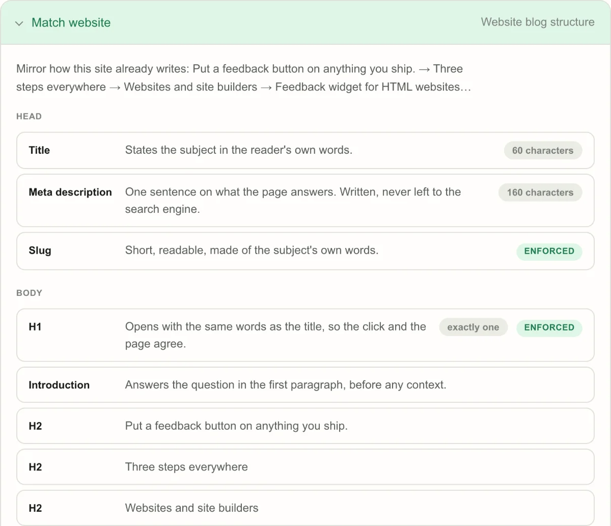 Draft outline matching TellTide's blog structure, with enforced slug and H1 rules